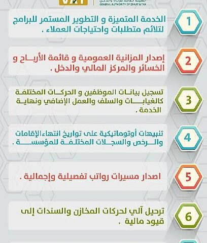 Computing and Advanced Systems Center - Unayzah - +966 16 361 0050