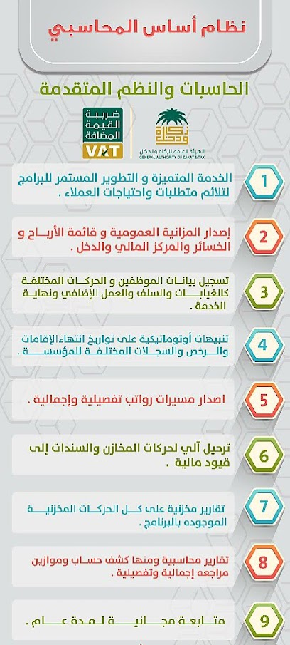 Computing and Advanced Systems Center - Saudi Arabia|Unayzah 56241|Al Faydah|شارع الوزير ابن سليمان